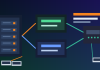 Cum instalezi Pi-hole și Unbound în Proxmox: tutorial complet pentru începători Tutorial instalare Pi-hole și Unbound în Proxmox LXC