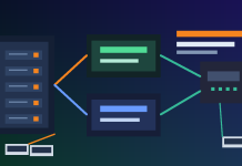Cum instalezi Pi-hole și Unbound în Proxmox: tutorial complet pentru începători Tutorial instalare Pi-hole și Unbound în Proxmox LXC
