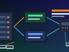 Tutorial instalare Pi-hole și Unbound în Proxmox LXC