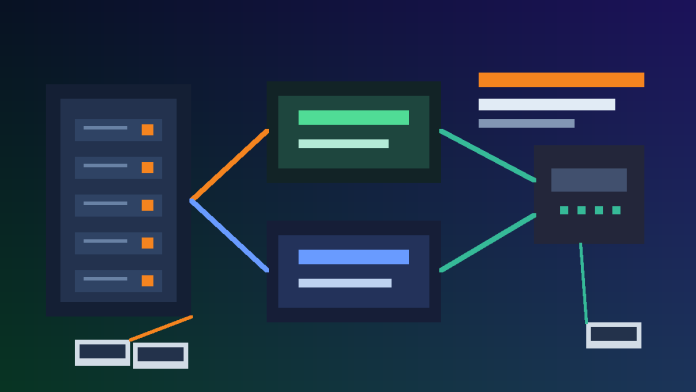 tutorial-pihole-unbound-proxmox Tutorial instalare Pi-hole și Unbound în Proxmox LXC